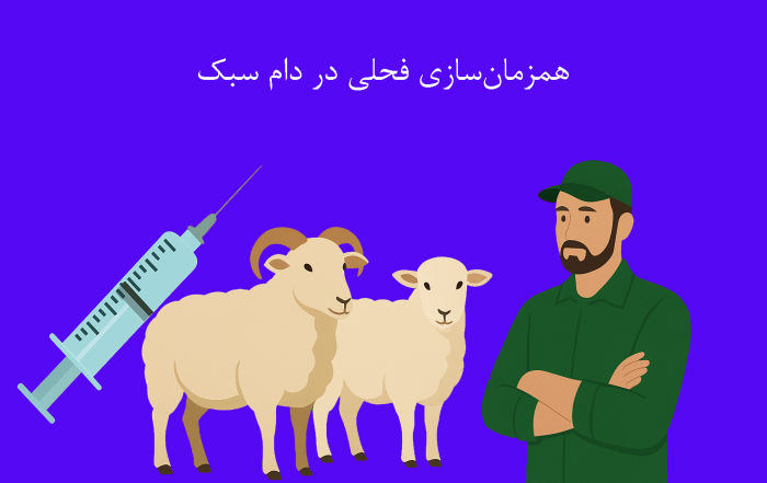 همزمانسازی فحلی در دام سبک